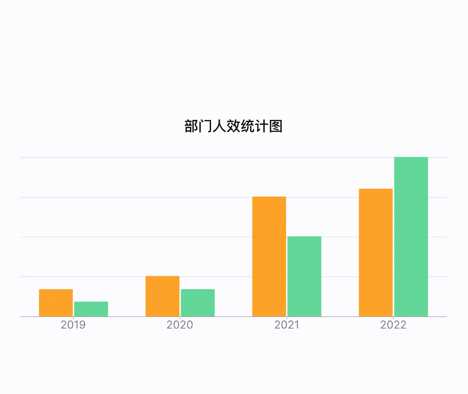 data