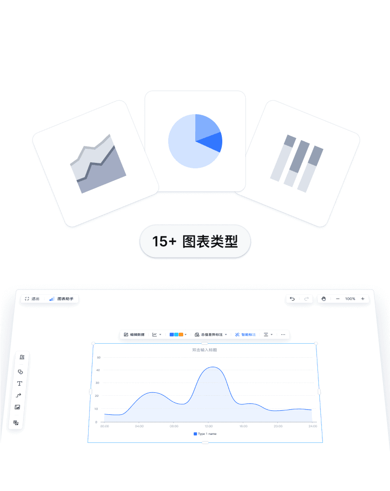 data